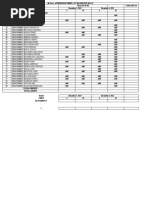 Attendance CT 2nd