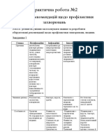 Практична робота №2