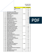 Data Sakit Peserta