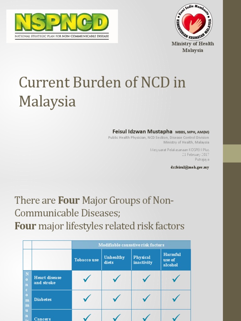1 - NCD in Malaysia | Download Free PDF | Non Communicable Disease ...