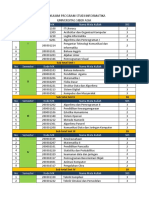 Kurikulum Program Studi Informatika Universitas Siber Asia: No Semester Kode MK Nama Mata Kuliah SKS