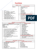 Functions Bac2022