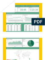 Analytics Dashboard - Dashboard