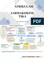 Matrikulasi Farmakokine Tika: Apt, Shofiatul Fajriyah, M.Farm - Klin