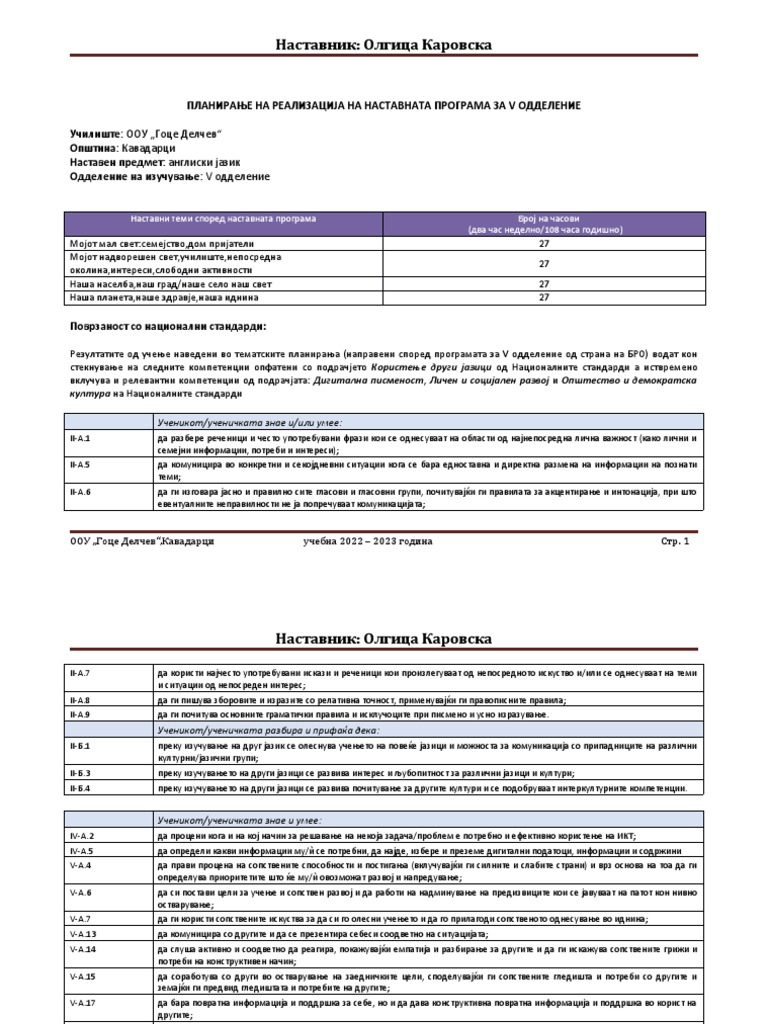 5то одд. Планирање на реализ. на наст. прогр. за петто одд | PDF