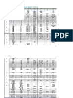 Material Specifications 中外金属材料牌号对照表 Excel版