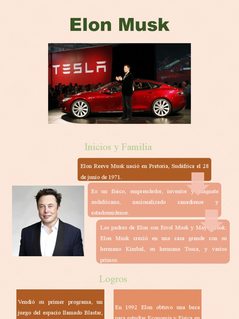 Biografía y logros de Elon Musk | PDF