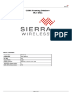 IR21 - AAZ24 - Sierra Wireless Solutions and Services SA - 20210922142829