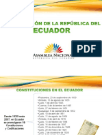 Evolución constitucional de Ecuador 1830-2008