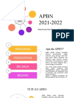 Muhammad Ihzul Maulana 31402100074 Analisis APBN 2021-2022