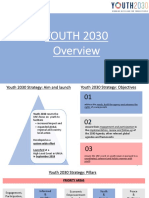 Youth 2023 - Working With and For Young People