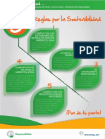 5 Reglas Por La Sostenibilidad - Afiche Minsur