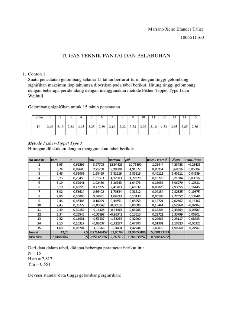Mariano Xeno Efander Talise - Latihan Soal 2 - TPP | PDF