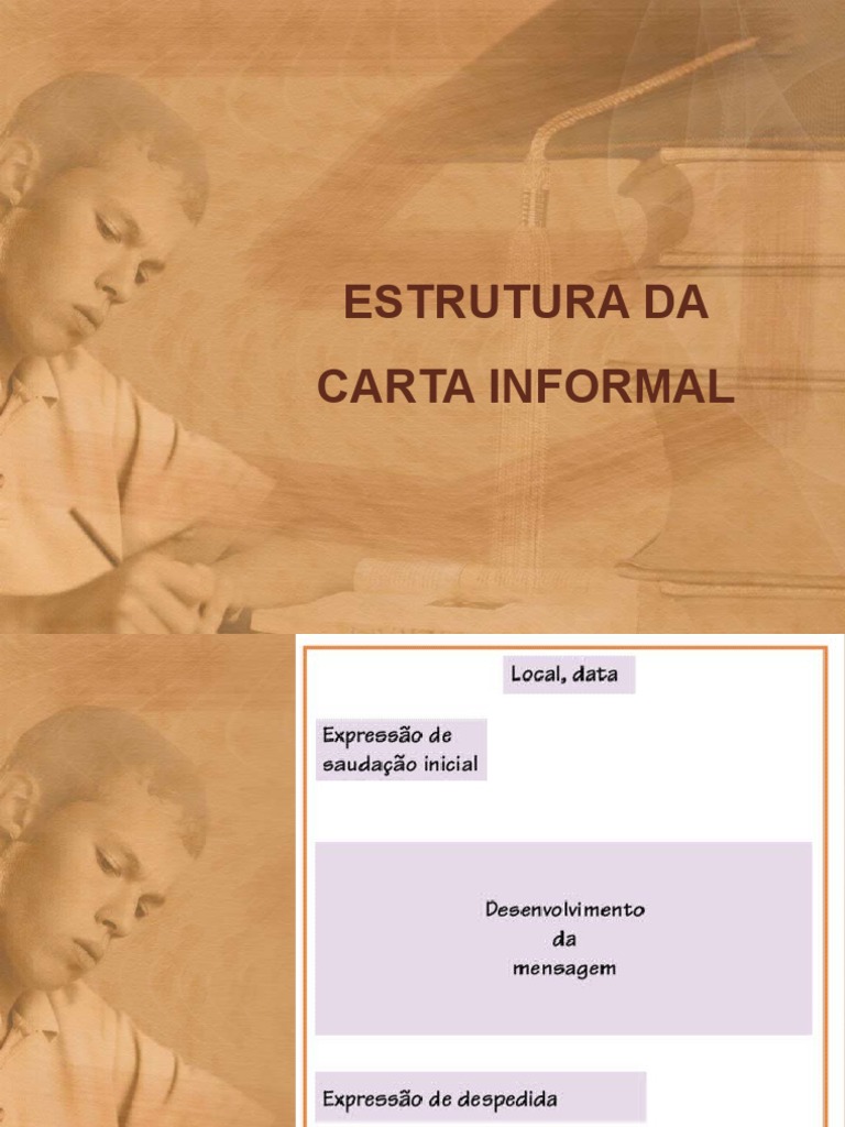 Estrutura Da Carta Informal | PDF