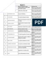 Chem Project List1