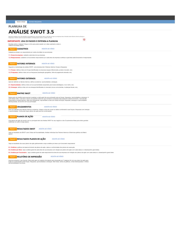 Análise da Matriz PESTEL e SWOT | PDF | Análise SWOT | Business