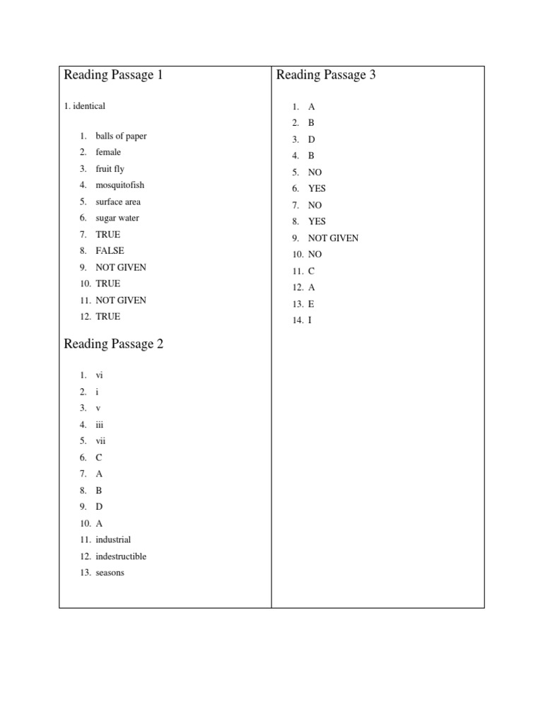 Reading Passage Answer Key | PDF