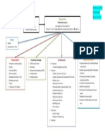 Kasus Tumor Paru