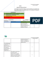 FORMATO COBERTURA CURRICULAR 2022 8vo Basico