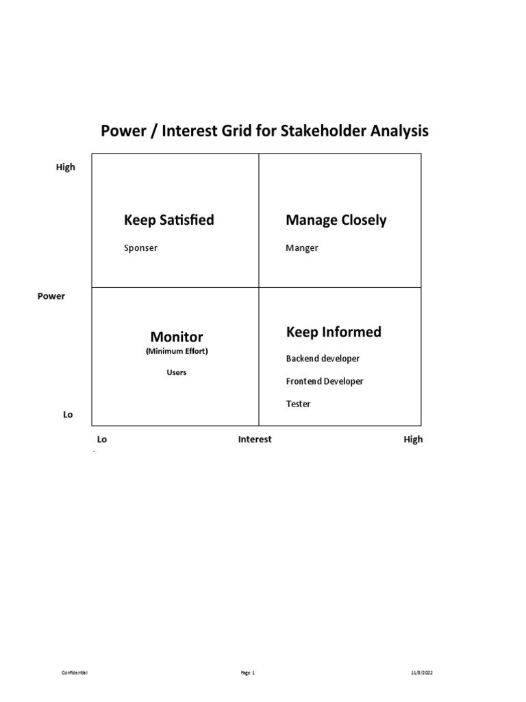 Power Interest Grid | PDF