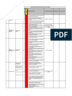 Matriz-Obra de Construcción Adyacente A Espacio Público