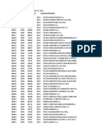 Empresas Santa Elena 2021