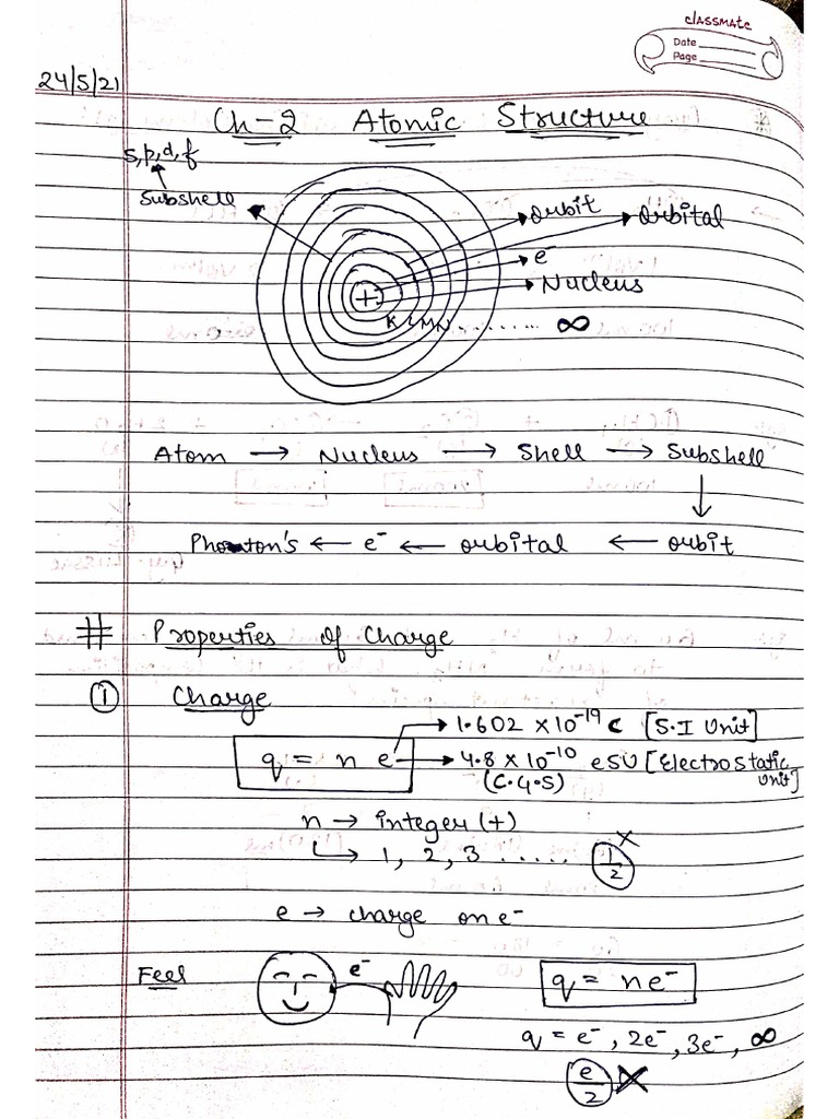 Ch-2 Notes (Arun Sir) (Krish) | PDF