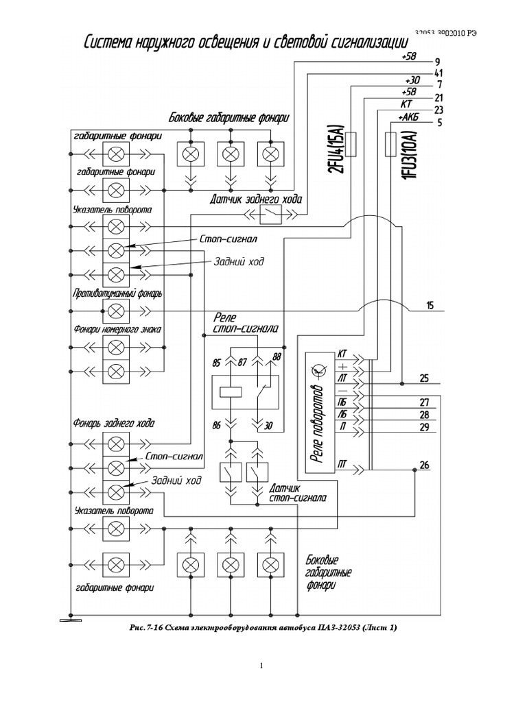 Автопроводка ПАЗ 32054 (двухдверный  модификация до сент.2007 (Автопровод)