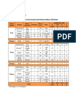 Contoh Menu Pada Standar Diet Diabetes Melitus 1700 Kalori