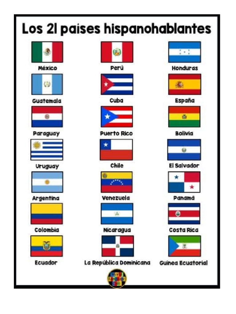 All spanish speaking countries pdf