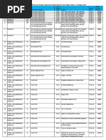 Mjpjay Pmjay Package Costs