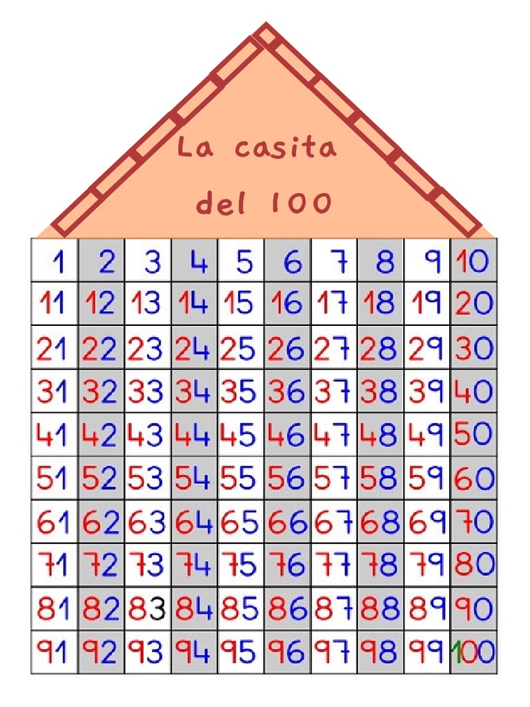 La Casita Del 100 | PDF