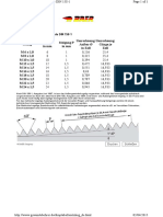 Din 158-1_roscas conicas