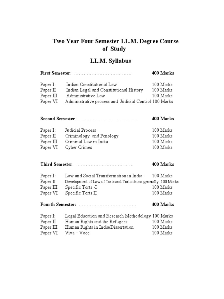 LLM PDF Tort Administrative Law