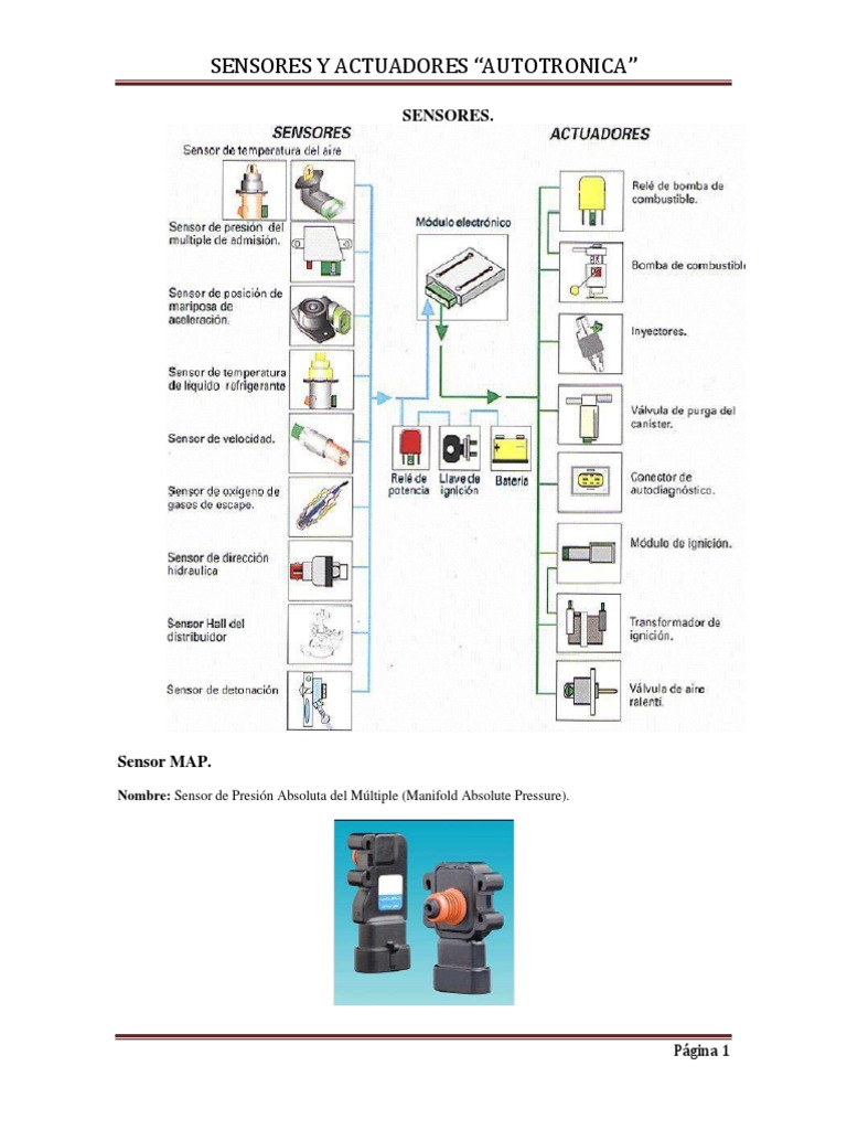 SENSORES Y ACTUADORES 5to Semestre | PDF | Relé | Inyección de combustible
