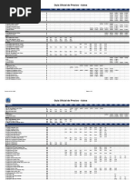Valeur des Automobiles par Année | PDF | Technologies automobiles