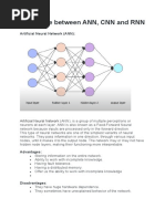 Difference Between ANN, CNN and RNN