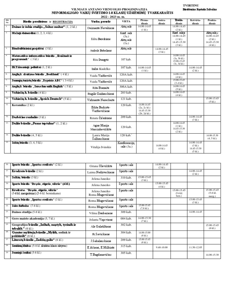 bureliu-tvarkarastis-2022-2023-pdf