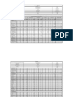 Cantidades de Obra - Acta de Modificacion