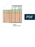 Resolução e dimensão máxima em diferentes distâncias e formatos de câmera