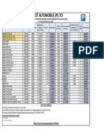 Ev Price List As On Oct-22