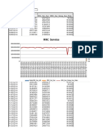 Lte Kpi Report - 20141206