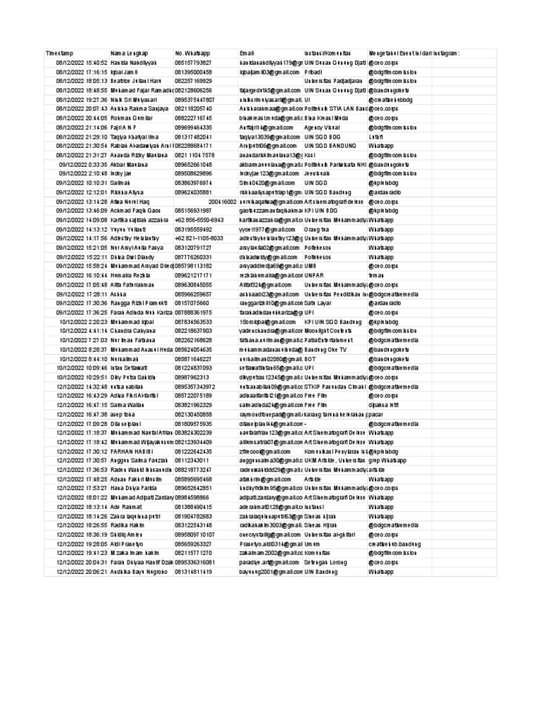 Formulir tanpa judul jawaban pdf