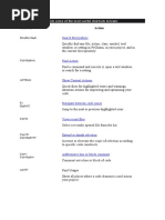 Pycharm Shortcuts