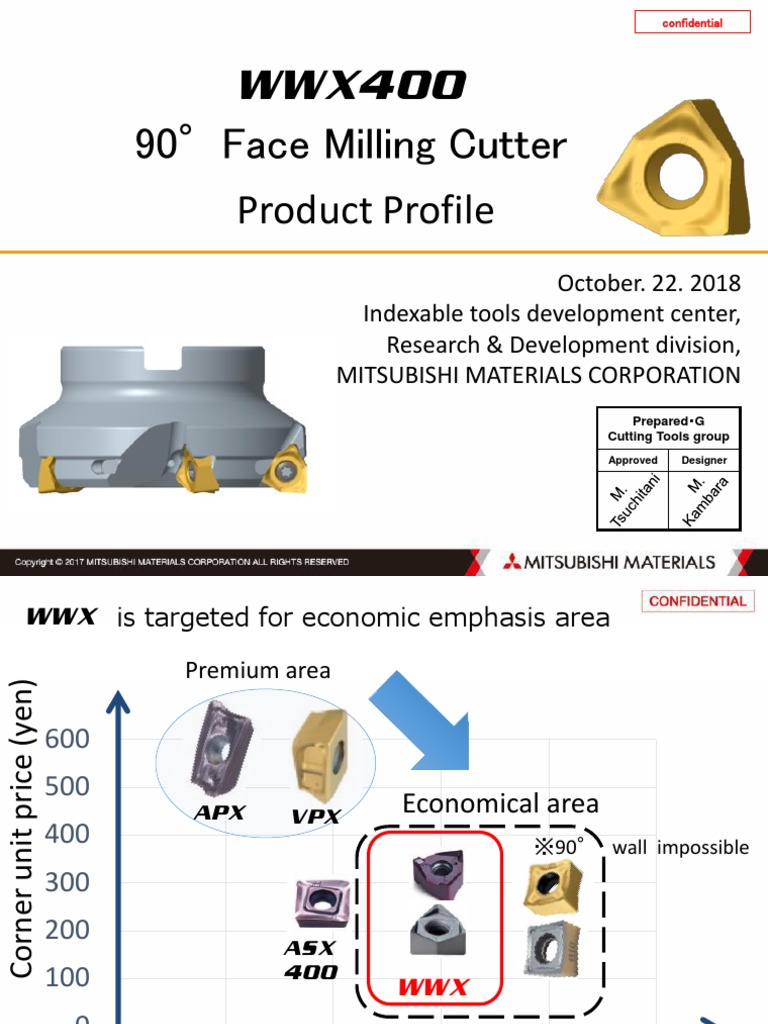 WWX400 ProductProfile MMBR | PDF | Procedural Knowledge | Business Process