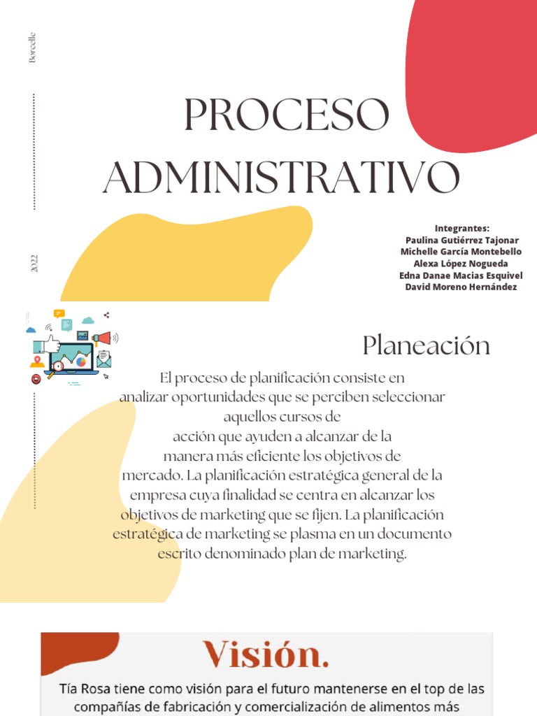 Proceso Administrativo | PDF | Marketing | Negocios económicos