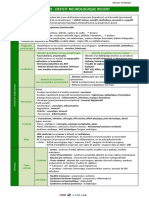 Item 89 - Deficit Neuro Recent - V3 - 0