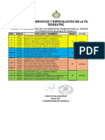 Anexo B Distribución para La Exposición