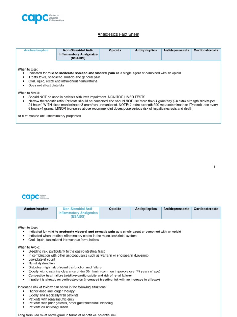 Analgesics Fact Sheet | PDF | Nonsteroidal Anti Inflammatory Drug ...