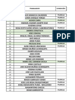 Fecha de Vencimientos de Los Contratos